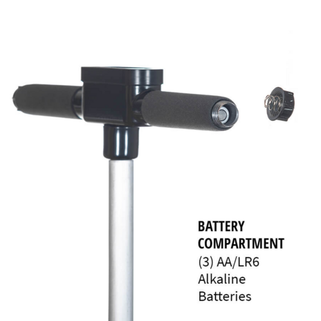 SpotOn Soil Moisture Meter