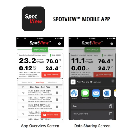 SpotOn Pocket Soil Moisture Meter