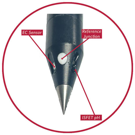 FieldScout Wireless ISFET pH/EC Meter Agriculture Kit